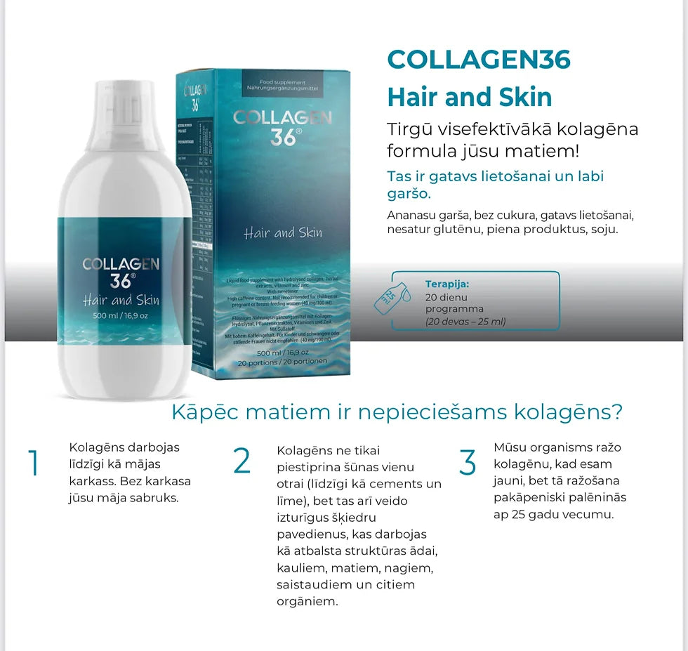 COLLAGEN36 Волосы и кожа