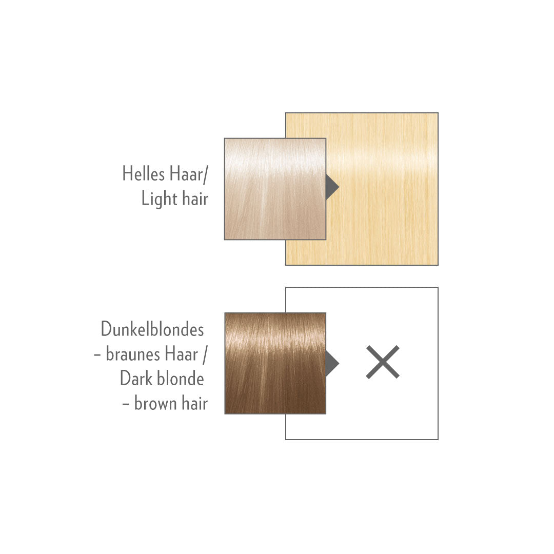 GLYNT MANGALA SUN BLOND color-refreshing tinting treatment