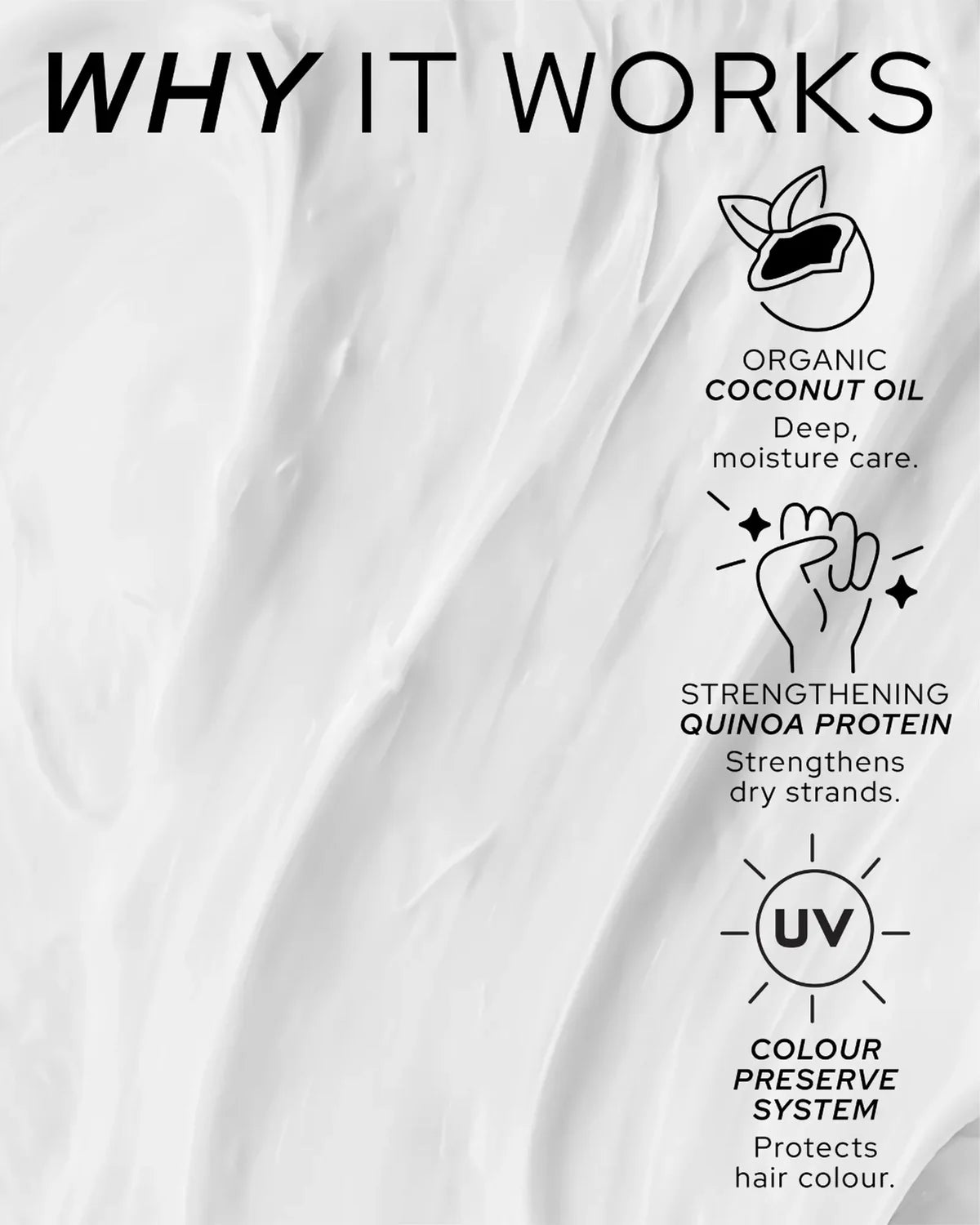 REF INTENSE HYDRATE CONDITIONER
