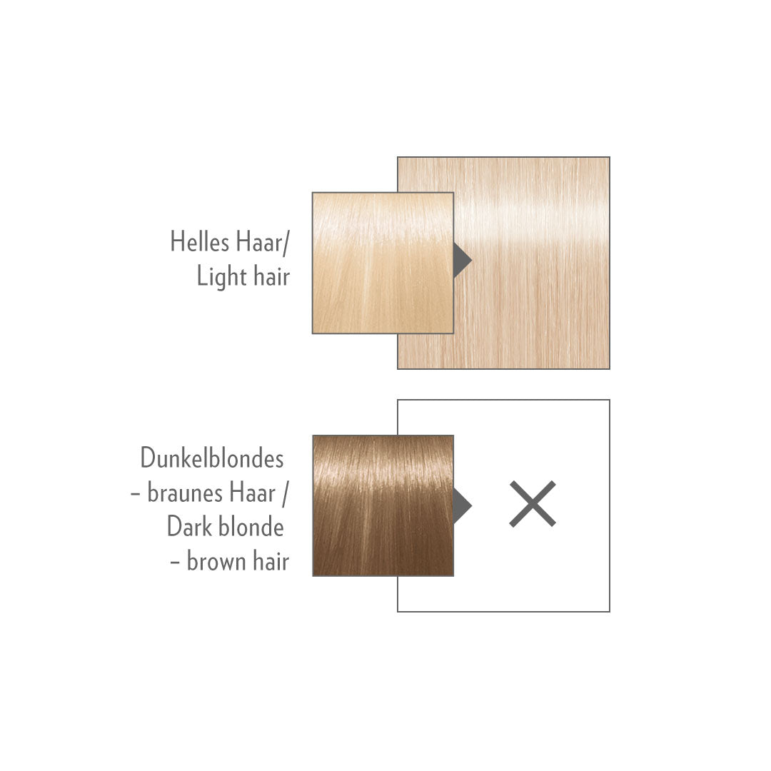 GLYNT MANGALA BEIGE BLOND color-refreshing tinting treatment